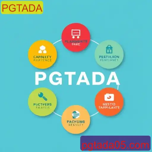 Promoções
